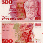 Cambio Shekel