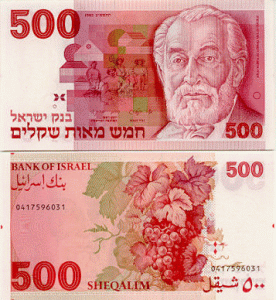 Cambio Shekel Cambio Shekel