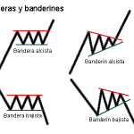 banderas-bandernes