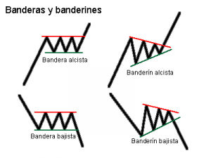 banderas-bandernes banderas-bandernes