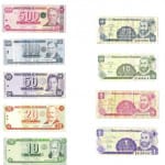 Cambio cordoba nicaraguense Pesos