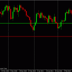 usdjpy 23 marzo